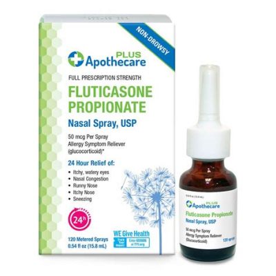 fluticasone nasal spray para que sirve: A Journey Through the Nasal Passages of Imagination